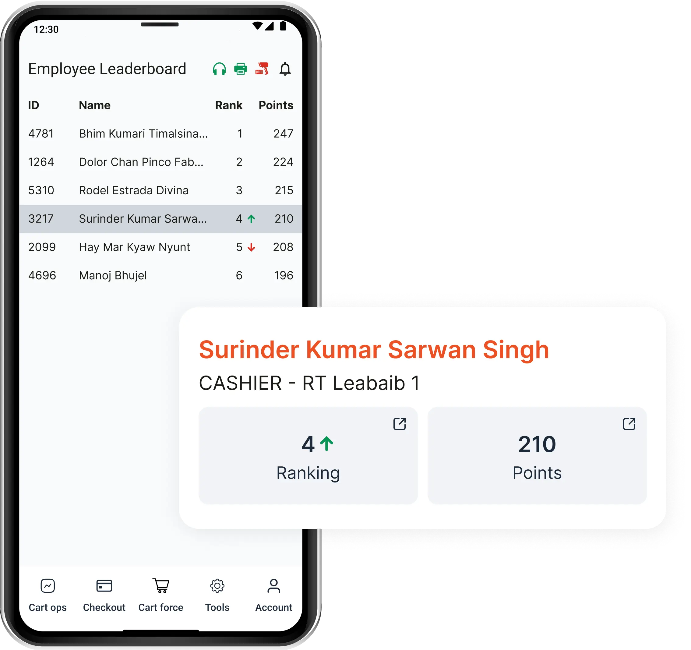Operations Gamification & Traceability