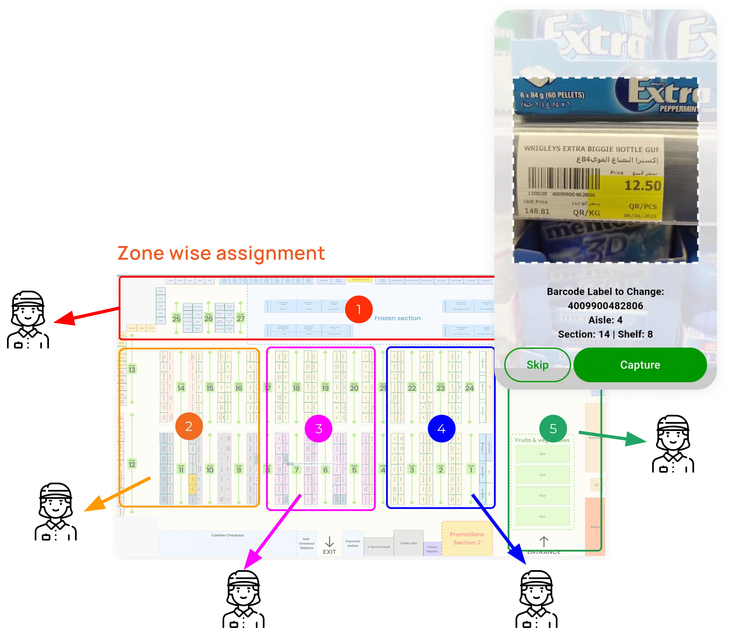 Enhanced Pricing Solution